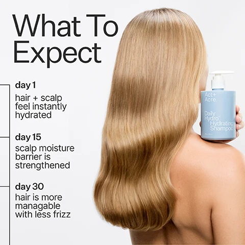 Image 1 - A person with long blonde hair is shown from the back, holding a blue bottle labeled Act + Acre Daily Hydro Hydrating Shampoo 12 FL OZ / 355 ML, with accompanying text What To Expect, day 1 hair + scalp feel instantly hydrated, day 15 scalp moisture barrier is strengthened, day 30 hair is more manageable with less frizz. Image 2 - A hand lathers dark hair with shampoo, showing suds and wet strands, with text reading Tilicine® (5%) Improves scalp + hair hydration by 83% in one month. Image 3 - Two light blue pump bottles, one Act+Acre Daily Hydro Hydrating Shampoo and one Act+Acre Daily Hydro Hydrating Conditioner, are covered in water droplets against a blue background, with visible text including 5 gold stars, My scalp feels hydrated and my hair is noticeably softer—this shampoo is a game-changer. Aimee, and the shampoo bottle also states 8 fl. oz. - 236 mL. Image 4 - The image displays a before-and-after comparison of a persons dark hair, showing it as frizzy before and smooth and hydrated after, with the text 90% Agree Hair Feels More Hydrated+ in an independent consumer trial conducted by act+acre with 10 participants over 4 weeks. Image 5 - The image shows a blue graphic with three white circles representing survey results, and descriptive text that reads: 90% agree hair feels more hydrated; 90% agree helps maintain hair hydration; 90% agree scalp feels more hydrated; Proven Results results from a consumer perception study with all hair and scalp types. Image 6 - An infographic chart on a blue background lists Daily Hydro™ Shampoo Ingredients including Tilicine® (5%) which improves scalp + hair hydration by 83% in one month, and Hyaluronic Acid Complex which penetrates surface layers of skin to hydrate the scalp, soothe dryness + retain moisture; Production details show ethical labor 100%; and Packaging information includes bottle pet plastic, pipette pet plastic, nozzle 85%, and box material certified post recycled.
