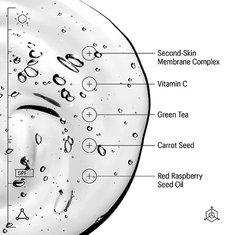 Image 1 - A close-up of a clear gel substance with bubbles is shown, listing ingredients and complexes: Second-Skin Membrane Complex, Vitamin C, Green Tea, Carrot Seed, Red Raspberry Seed Oil, and SPF. Image 2 - A hand squeezes gel from a tube labeled BROAD SPECTRUM SPF 50 ALLIES OF SKIN onto a finger, with overlay text DOSAGE, next to a dosage scale showing icons and numbers 1, 2, 3, 4, and text below stating 1/2 teaspoon for face and neck (1/4 for face and 1/4 for neck). This is roughly equivalent to 3 finger-lengths worth. Image 3 - A close-up split image comparison of a face showing skin before and after applying a product, with text labels WITHOUT THE ONE and WITH THE ONE, and descriptive text Our protective and breathable 25% Second-Skin Membrane Complex remains invisible & weightless even when applied generously. Image 4 - A split image shows a persons face, with the left side labeled WITHOUT THE ONE and the right side labeled WITH THE ONE, and text below reads Our protective and breathable 25% Second-Skin Membrane Complex remains invisible & weightless even when applied generously.