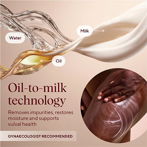Image 1 - The image shows streams of clear water, golden oil, and white milk flowing together at the top, while a hand applies a white creamy product onto a dark-skinned leg at the bottom right, with text reading: Water, Oil, Milk, Oil-to-milk technology, Removes impurities, restores moisture and supports vulval health, GYNAECOLOGIST RECOMMENDED. Image 2 - A dark red bottle of Naydaya Victory Cleanse Hydrating Intimate Cleansing Oil, 100ml e 3.38 fl oz, with liquid dripping down its side, sits next to a halved plum, with text listing its benefits: Free from soap and fragrance, Supports natural pH, Hormone-free, Suitable for sensitive skin, Gynaecologist recommended. Image 3 - A smiling blonde woman in a white striped shirt stands next to a testimonial quote which reads: Victory Cleanse is a hydrating, nourishing option for women with intimate dryness or sensitive skin. I love that it was created with the vulval microbiome in mind. DR. ANNE HENDERSON Consultant Gynaecologist and British Menopause Society Advanced Specialist. Image 4 - A dark red background with glossy oil drops, labeled to describe an Organic 5-Oil Blend: Jojoba Seed Oil balances natural sebum production, Castor Seed Oil is rich in anti-inflammatories, Coconut Oil locks in hydration, Wheat Germ Oil is high in vitamin E and fatty acids for skin renewal, and Grapeseed Oil moisturises and supports skin repair. Image 5 - A comparison chart displays a dark product bottle under the heading Victory Cleanse and a light product bottle under Other Brands, with the main title Rinse with respect, and lists the following features: Supports natural pH, Waterless 5-oil blend, Soap and fragrance-free, Hydrates and soothes skin, Vegan certified, Suitable for sensitive skin, Dermatologist approved, with checkmarks for Victory Cleanse and X marks for Other Brands next to each feature.