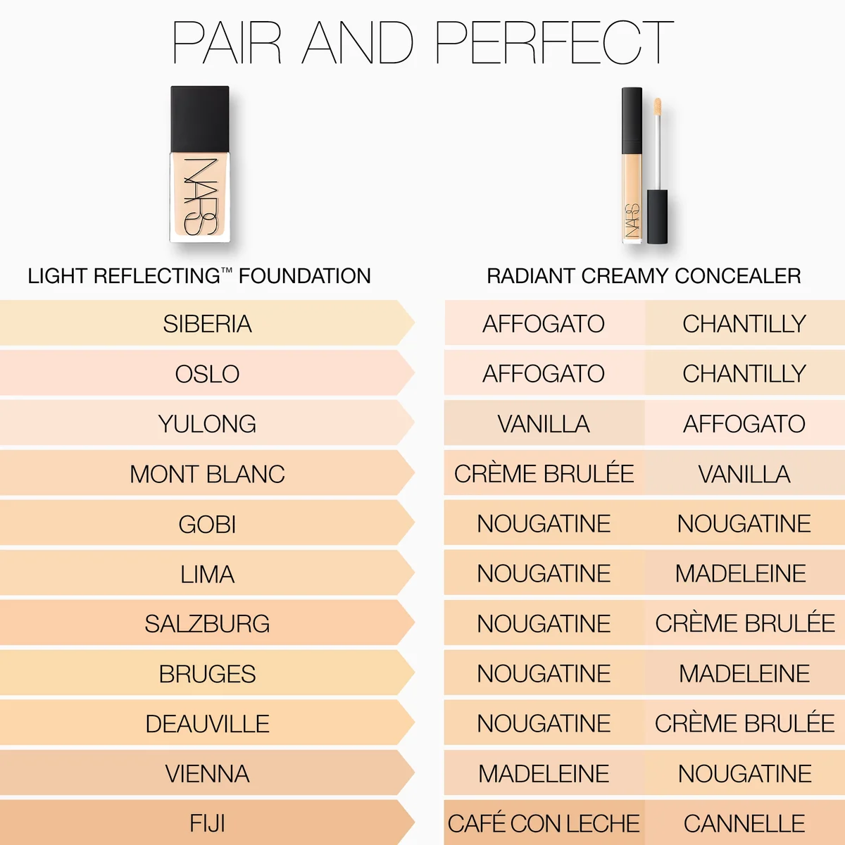 NARS Cosmetics Radiant Creamy Concealer