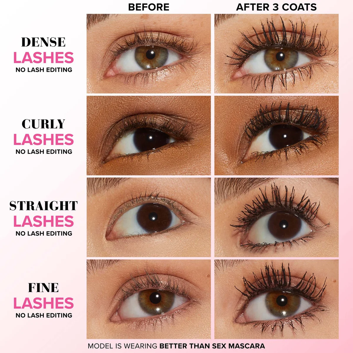 Too Faced Better Than Sex Travel-Size Mascara Black 4.8g | Cult Beauty Too Faced Better Than Sex Travel-Size Mascara Black 4.8g | Cult Beauty