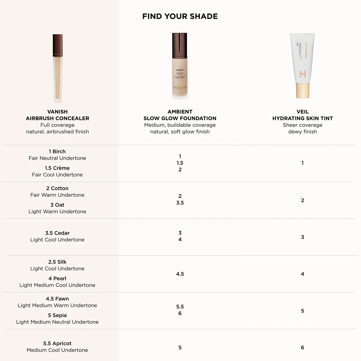 Hourglass Vanish Airbrush Concealer 6ml (Various Shades)