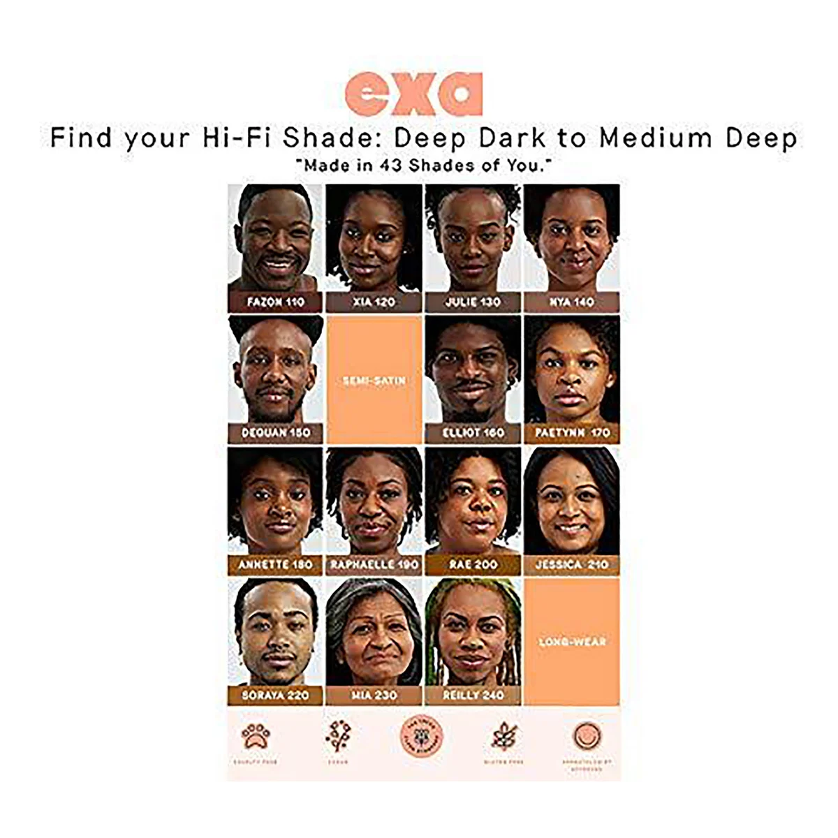 Exa High Fidelity Foundation