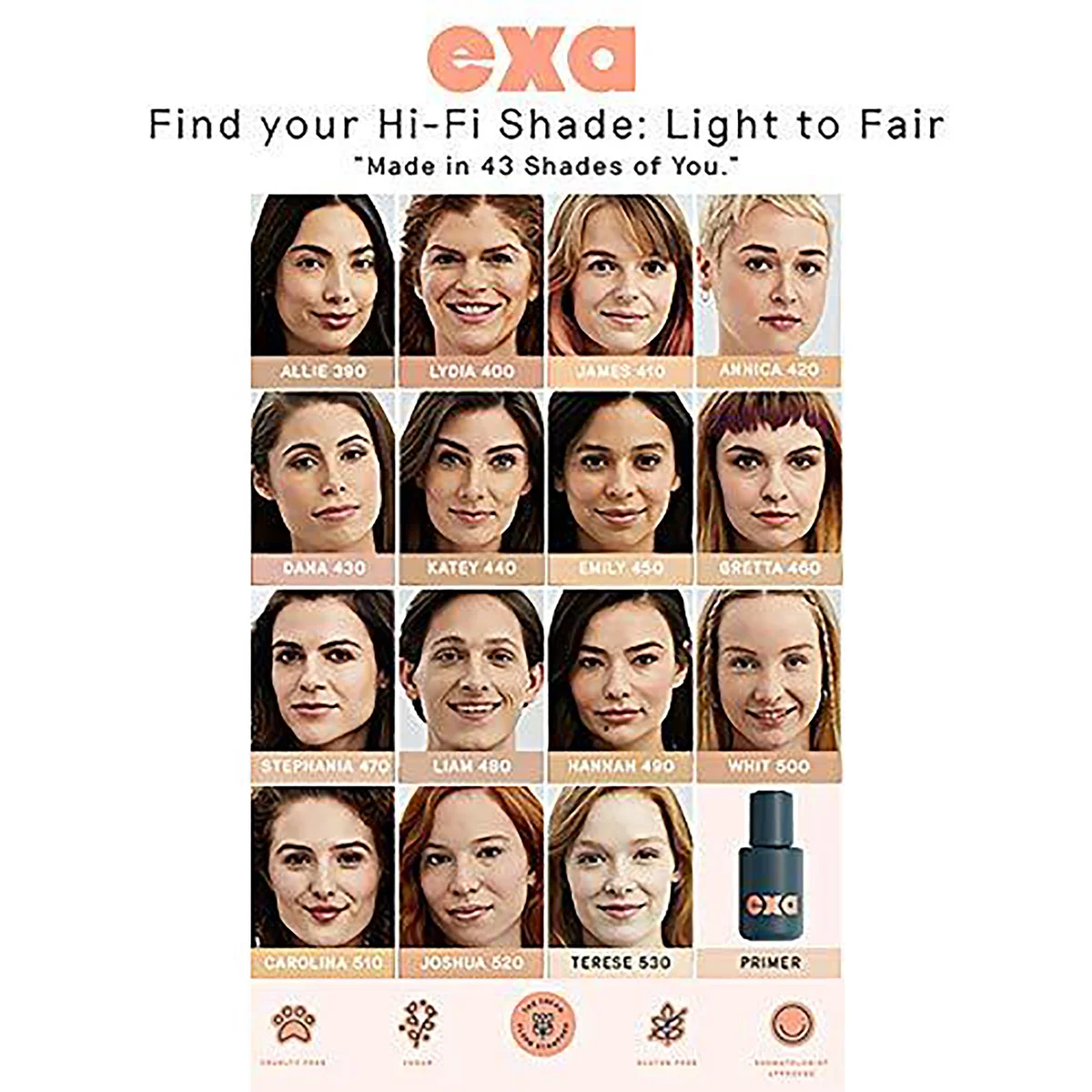 Exa High Fidelity Foundation