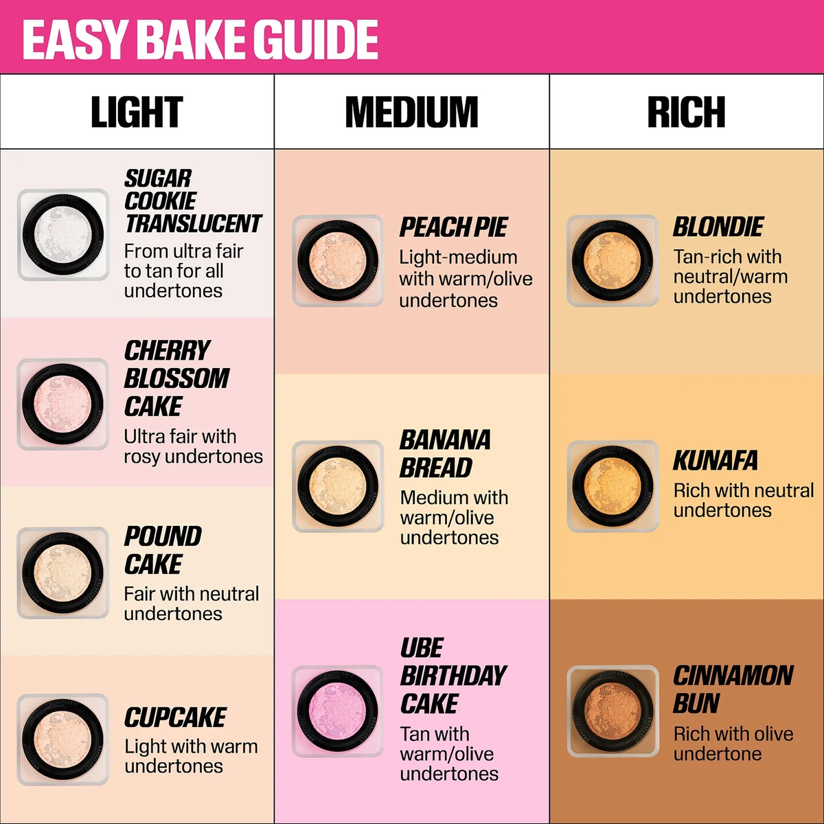 Easy Bake Loose Powder