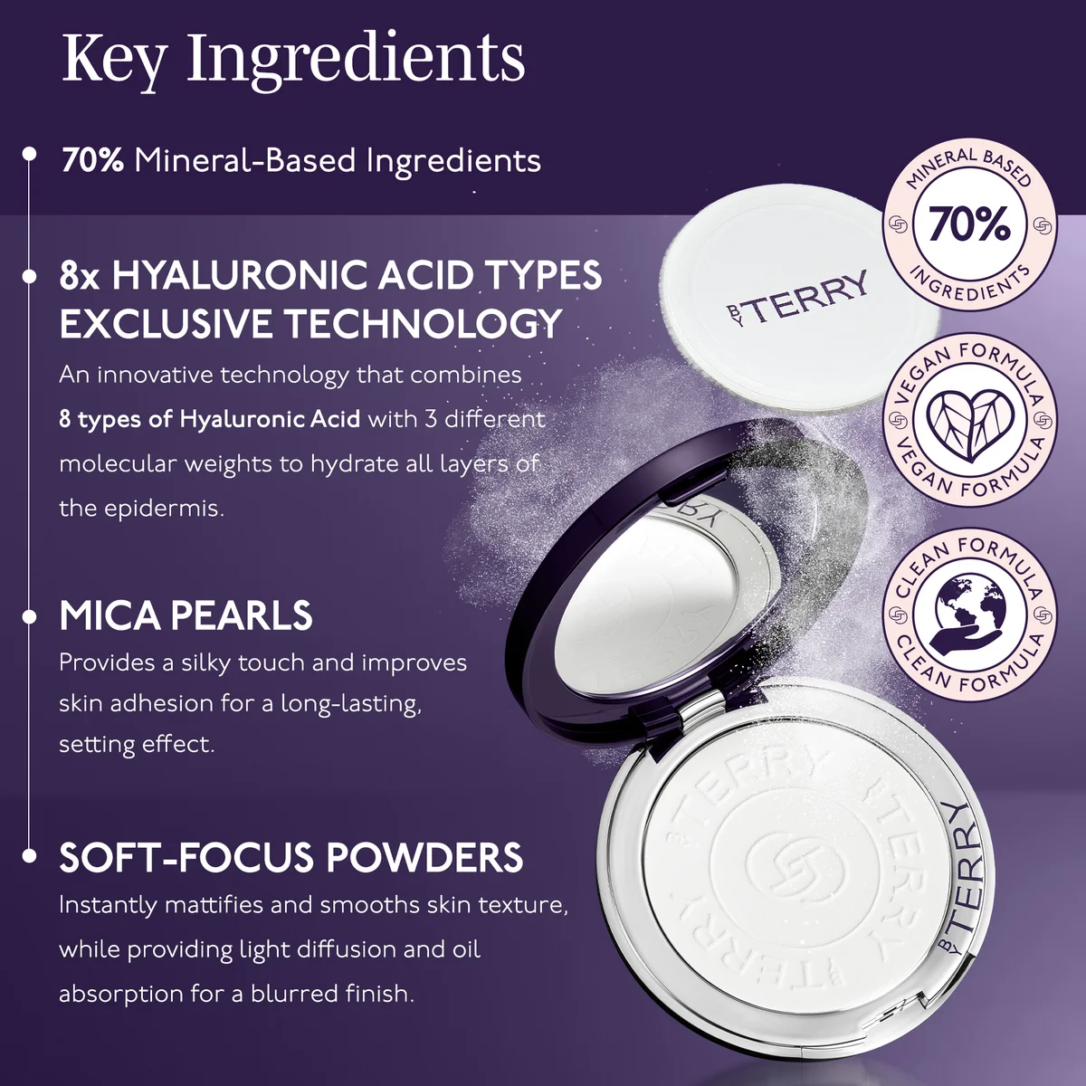 By Terry Hyaluronic Pressed Hydra-Powder 8HA Travel-Size Cult Beauty