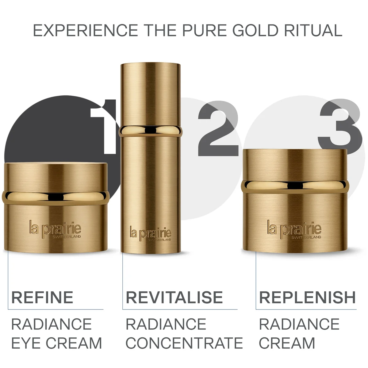 La Prairie Pure Gold Radiance Eye Cream 20ml Cult Beauty