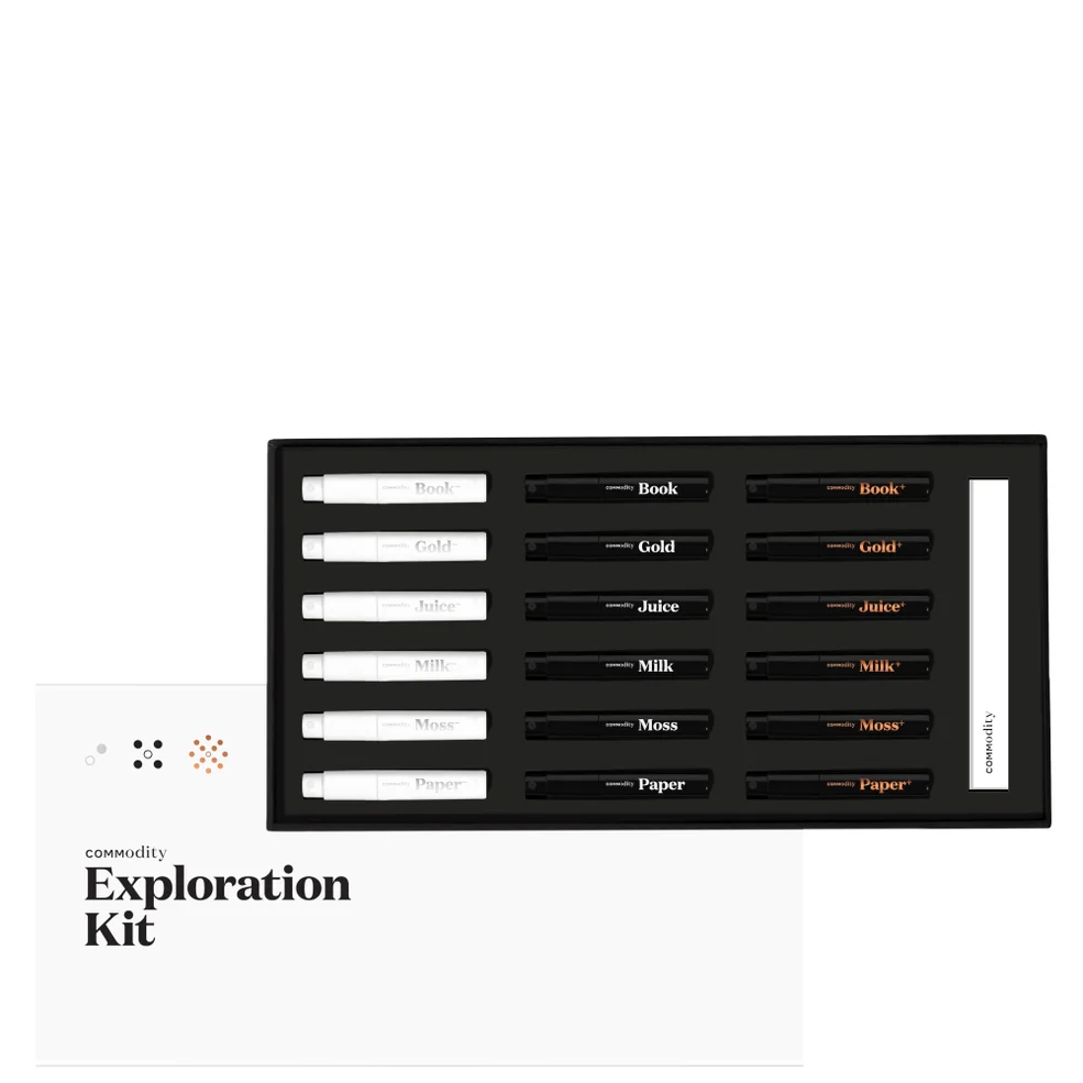 Commodity Exploration Kit Image 1