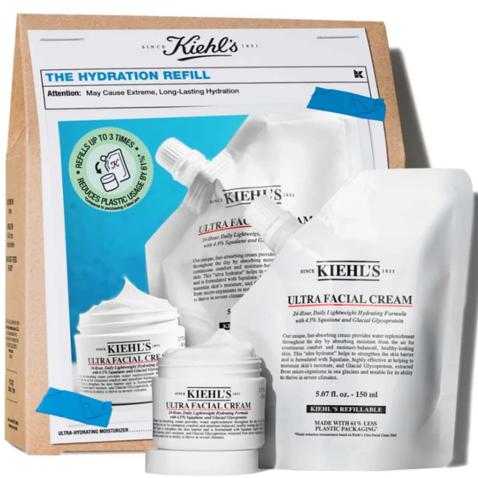 Kiehl's The Hydration Set Image 1