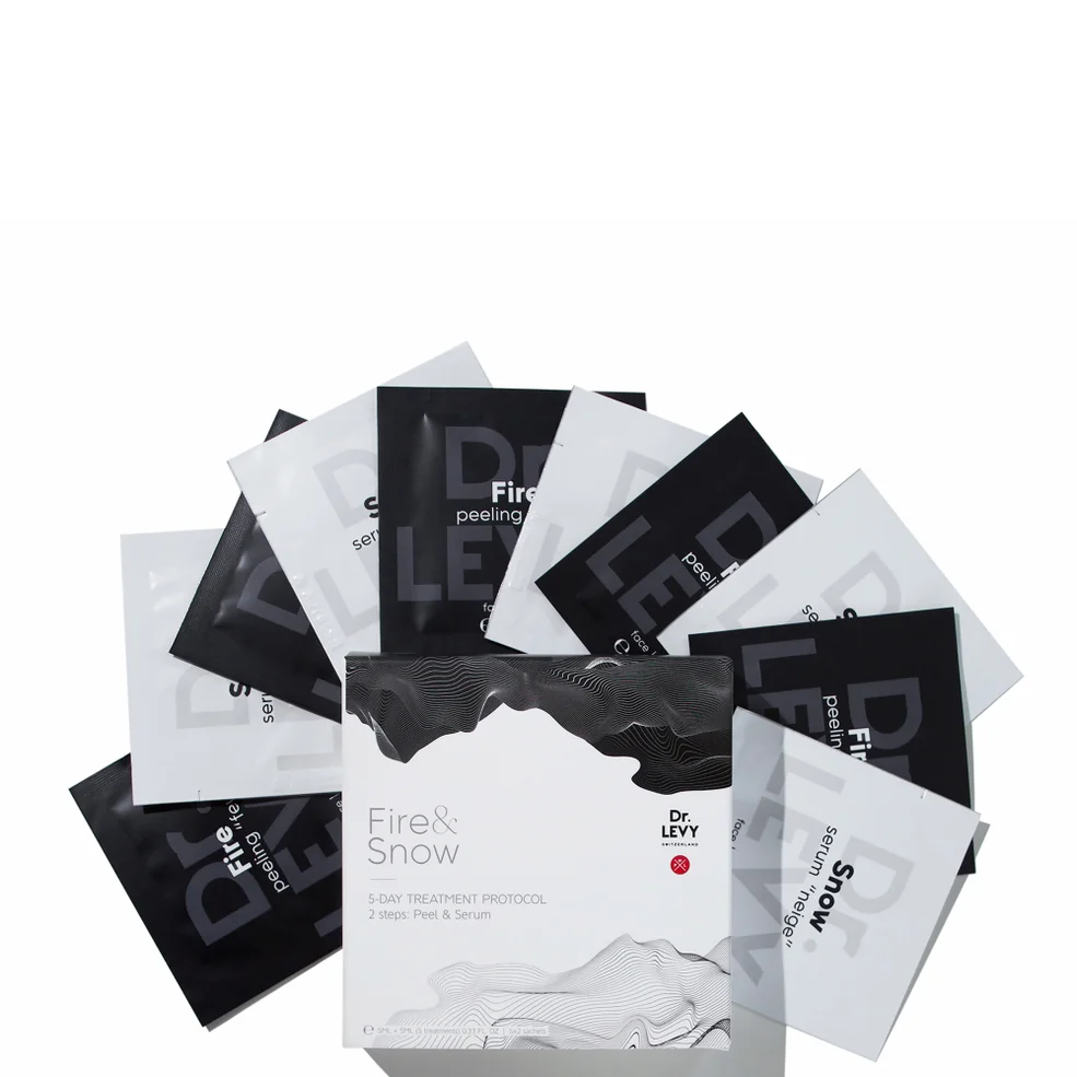 Dr. LEVY Switzerland Fire & Snow Mini Image 1