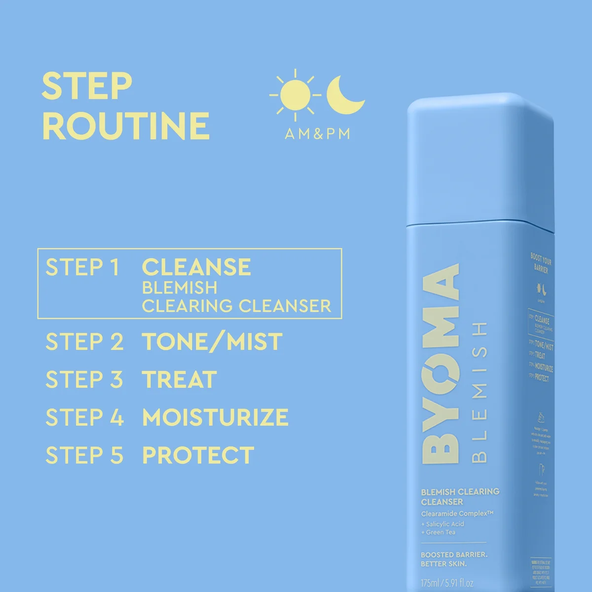 BYOMA Blemish System