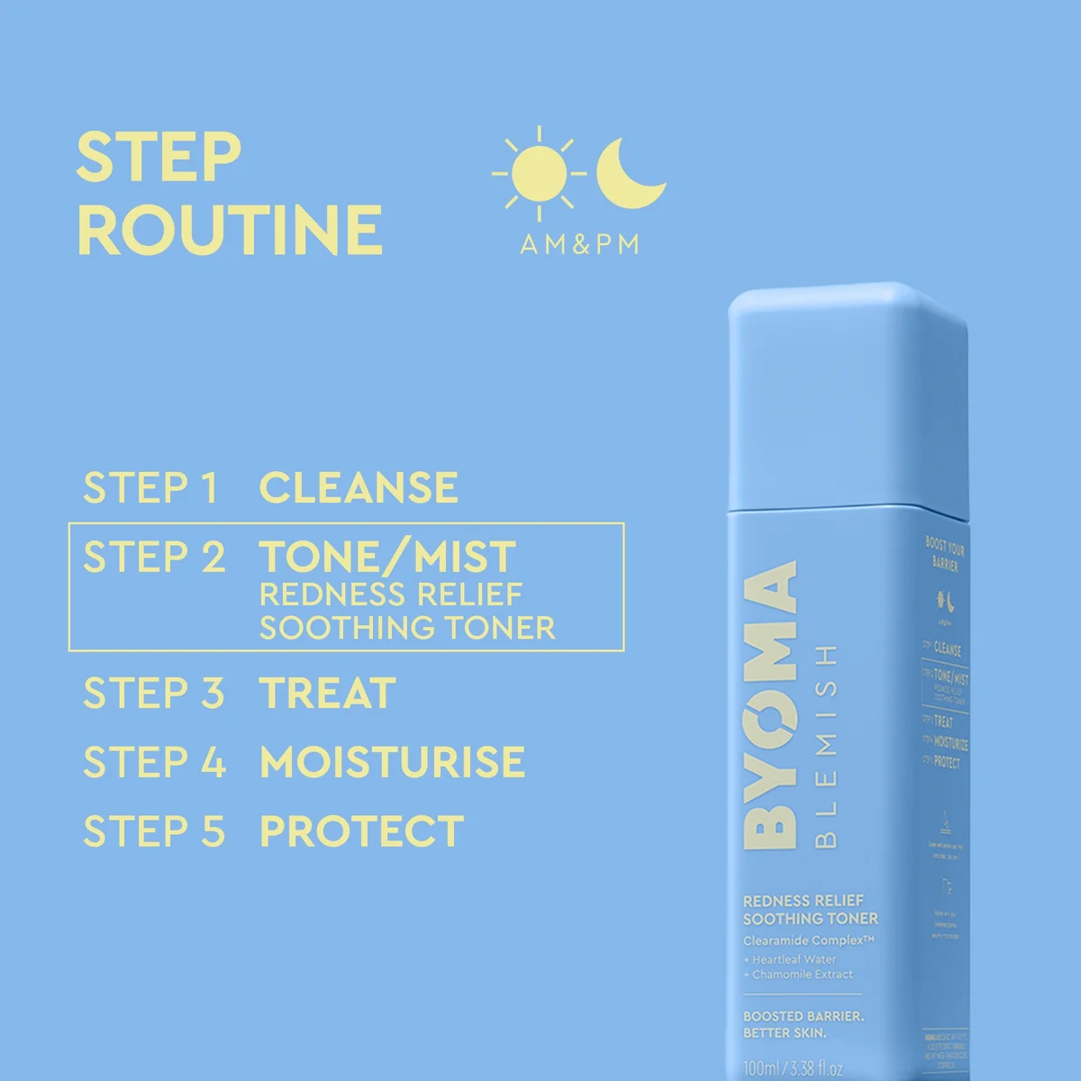 BYOMA Blemish System