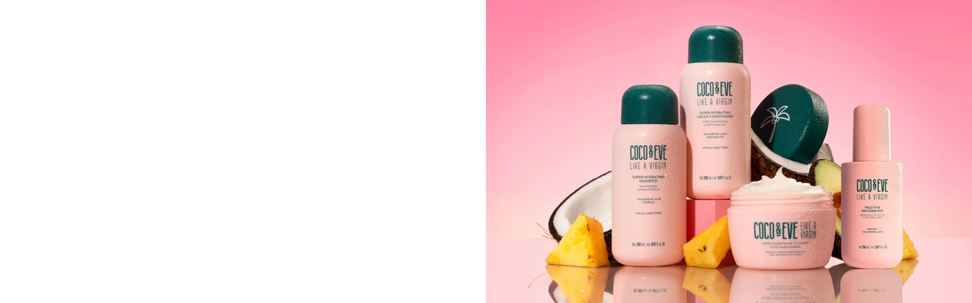 SITEWIDE GWP
